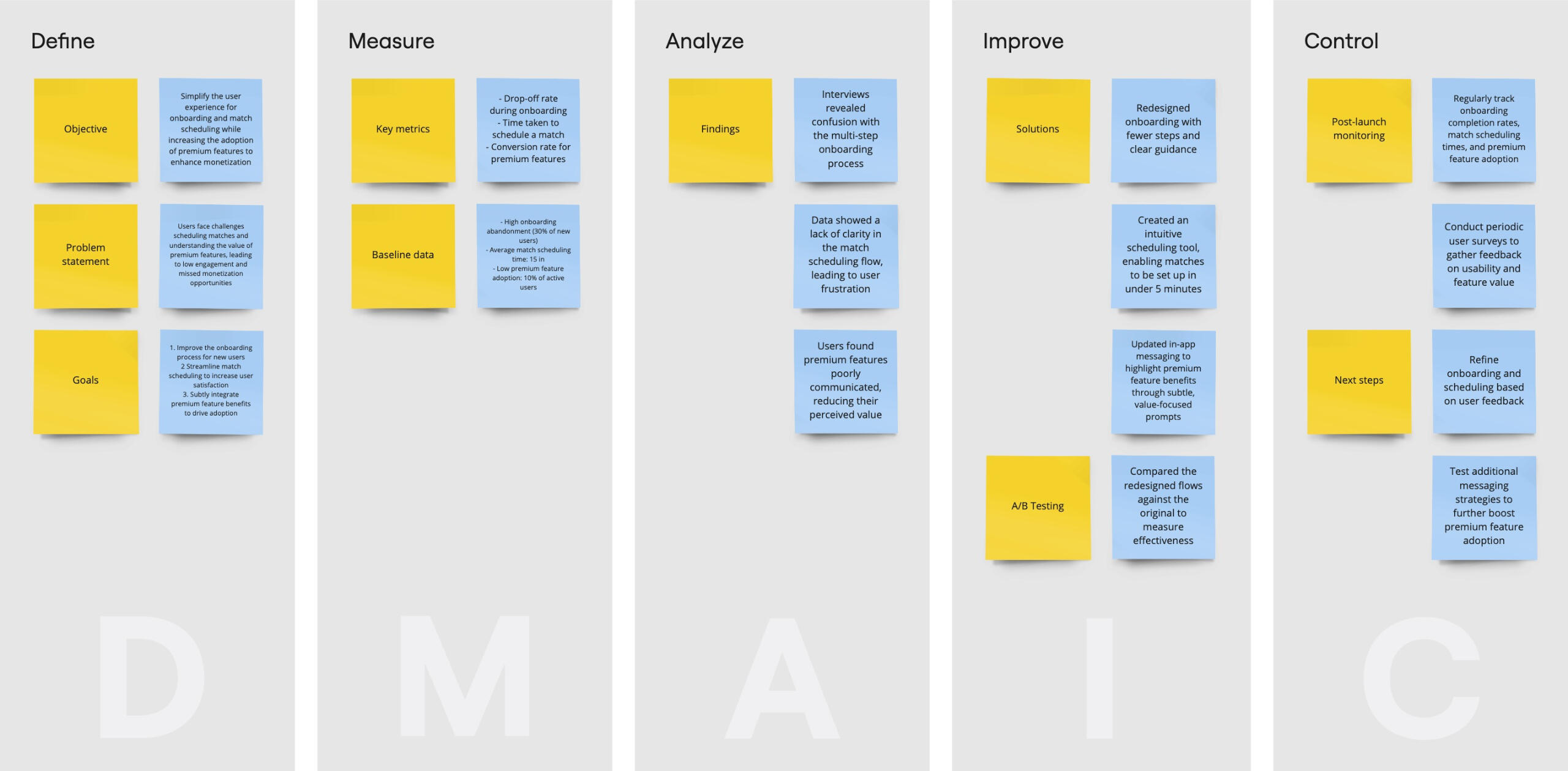 saveplates-journey-map
