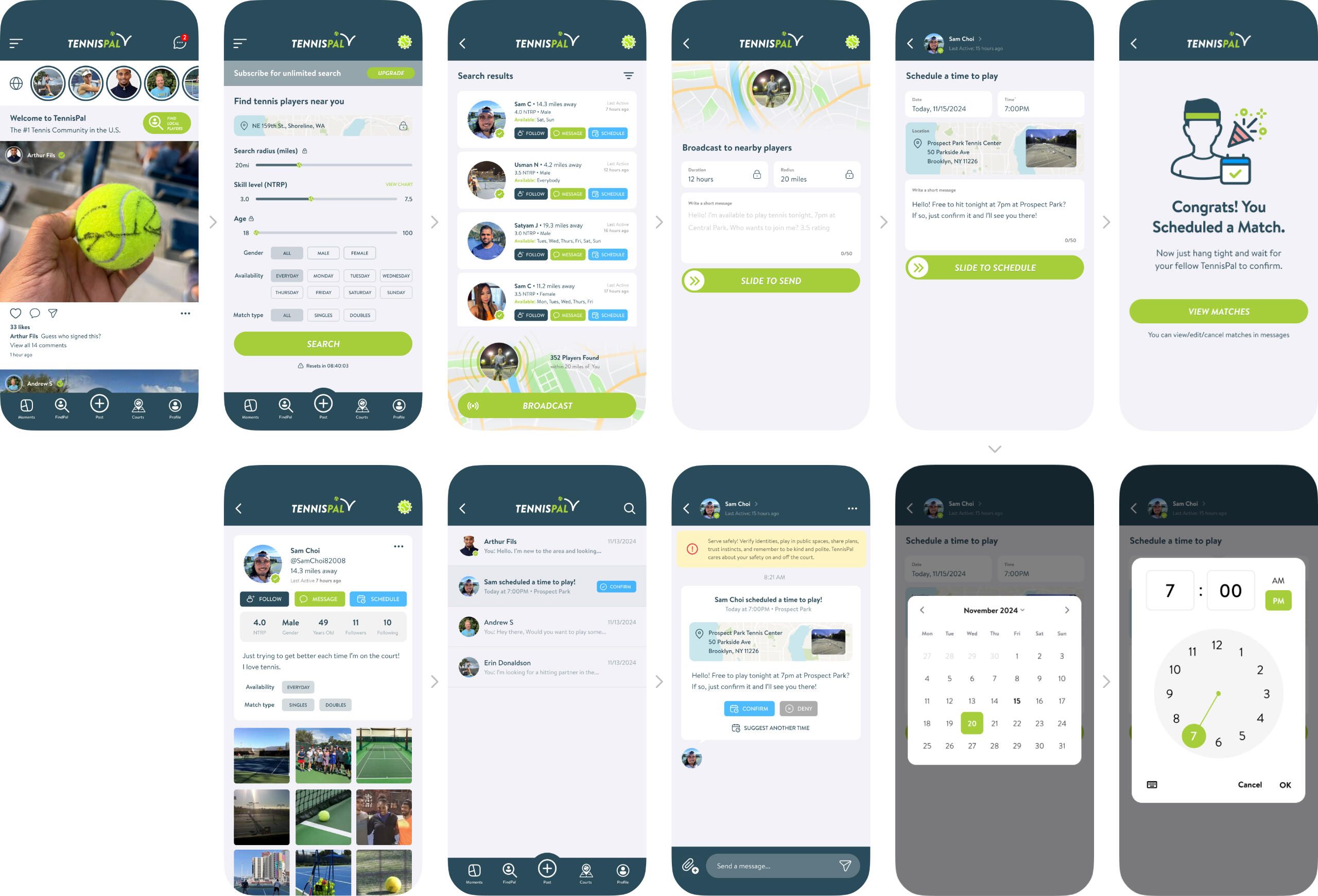 saveplates-journey-map