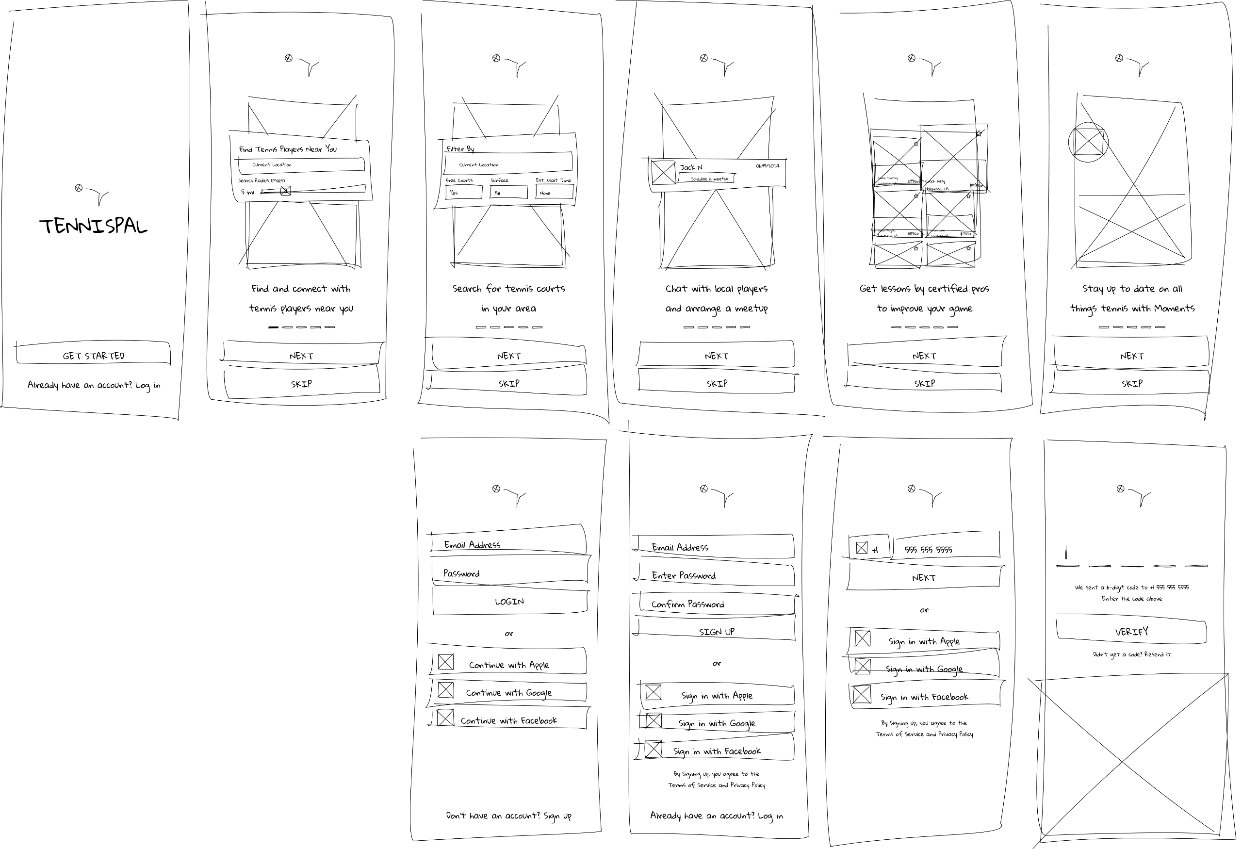 saveplates-journey-map